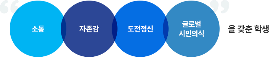 RC 학생상